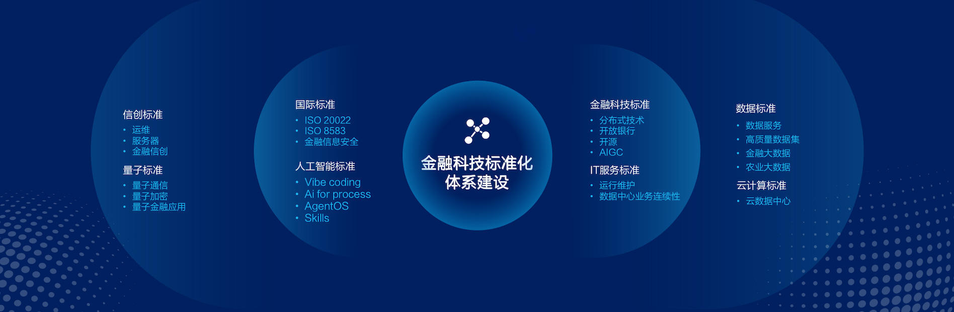 东升国际官网-相信品牌力量