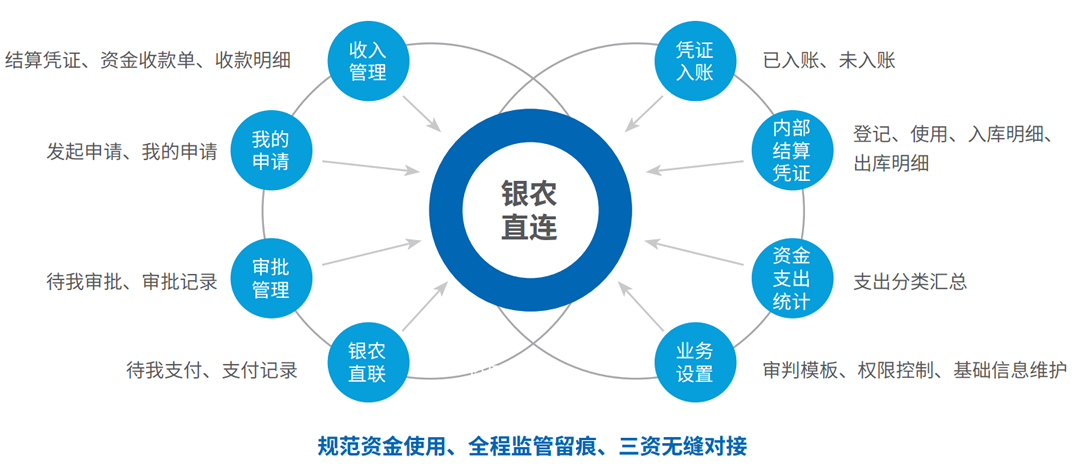 东升国际官网-相信品牌力量