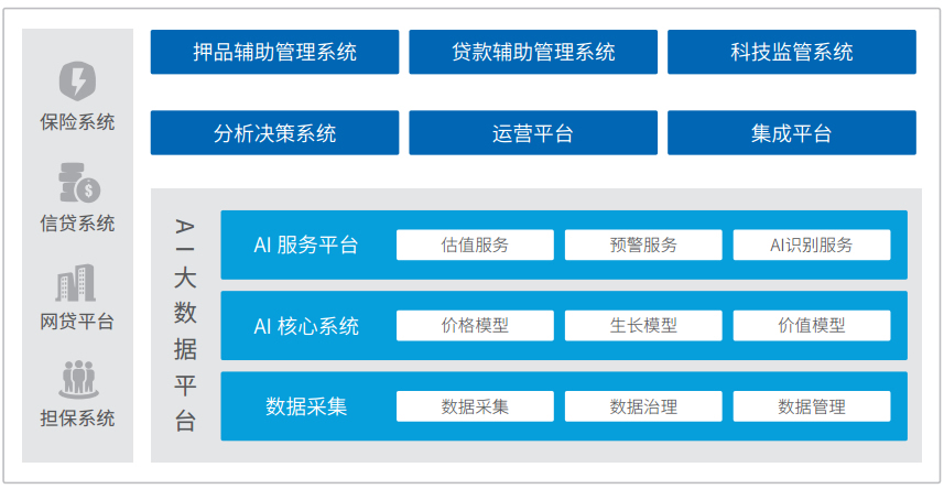 东升国际官网-相信品牌力量