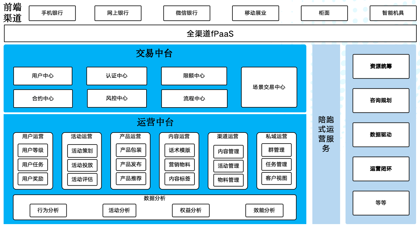 东升国际官网-相信品牌力量