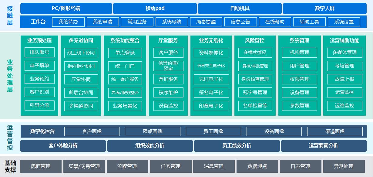 东升国际官网-相信品牌力量