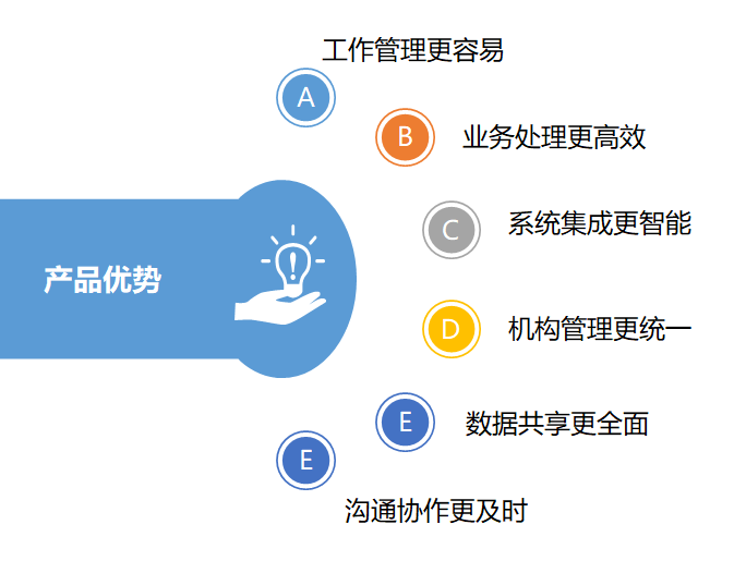 东升国际官网-相信品牌力量