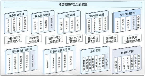 东升国际官网-相信品牌力量