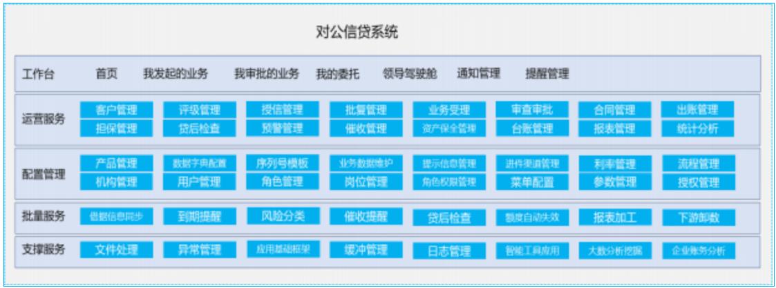 东升国际官网-相信品牌力量