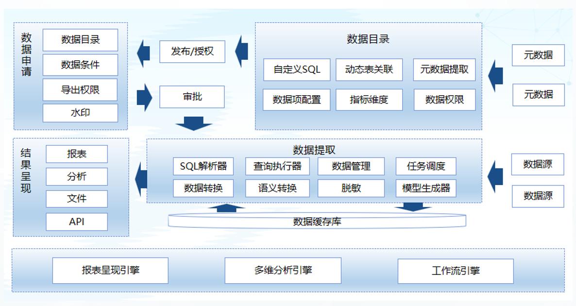 东升国际官网-相信品牌力量