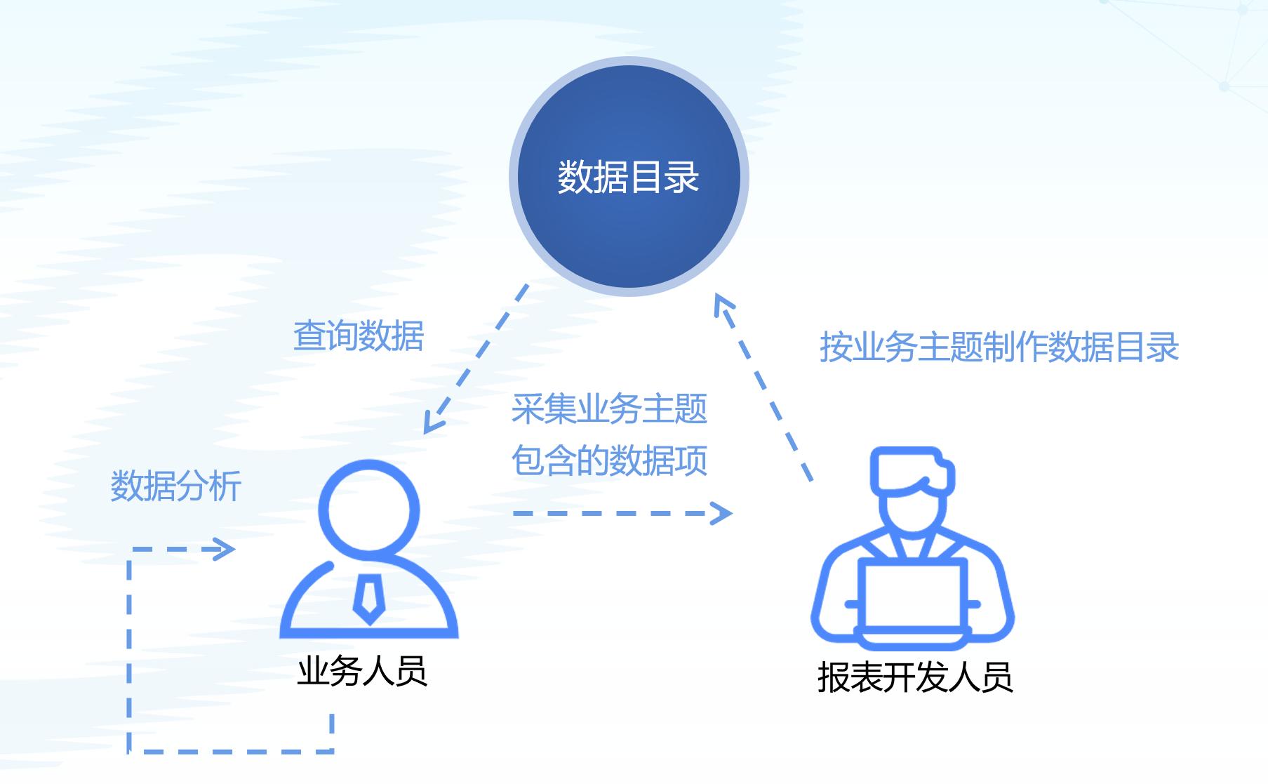 东升国际官网-相信品牌力量