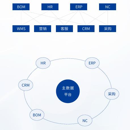 东升国际官网-相信品牌力量