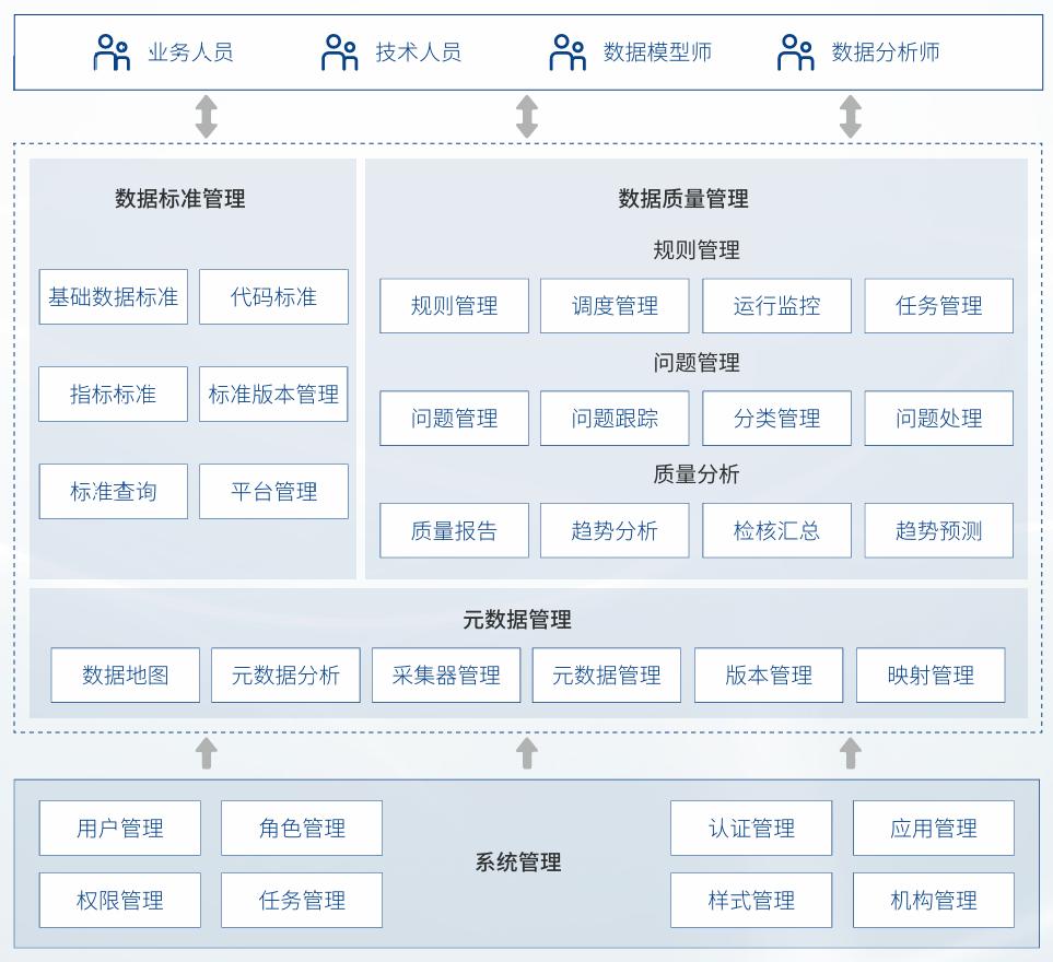 东升国际官网-相信品牌力量