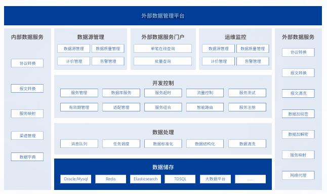东升国际官网-相信品牌力量