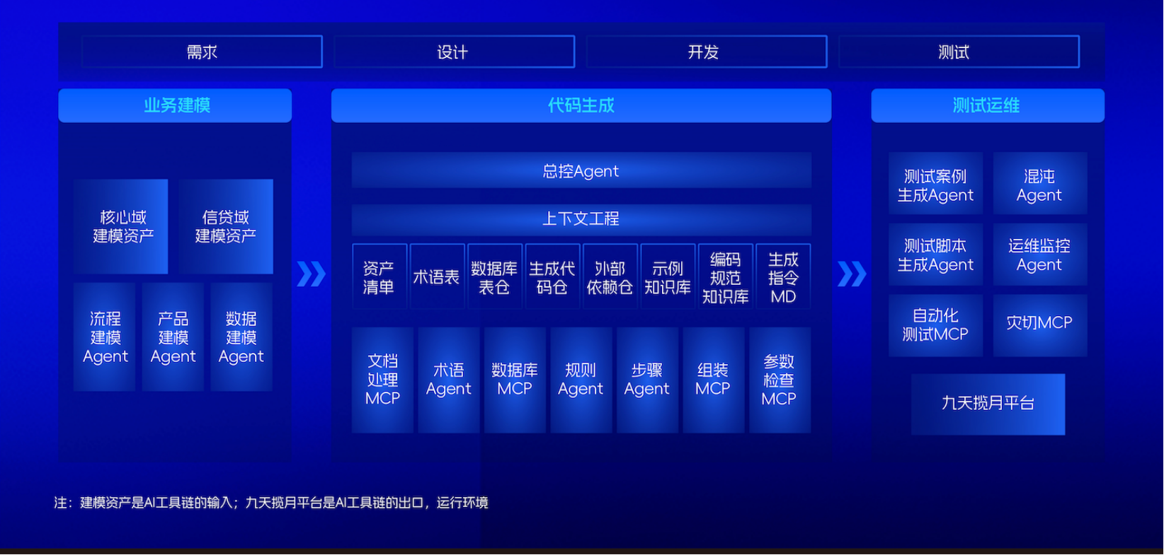 东升国际官网-相信品牌力量