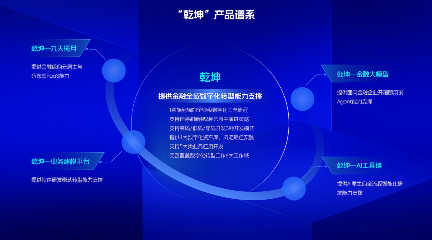 东升国际官网-相信品牌力量