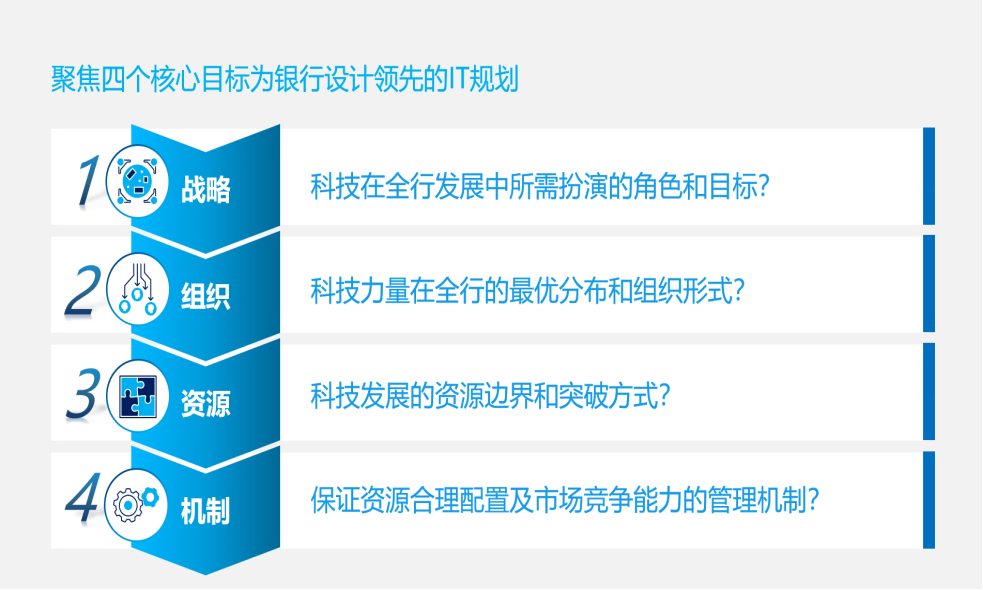 东升国际官网-相信品牌力量
