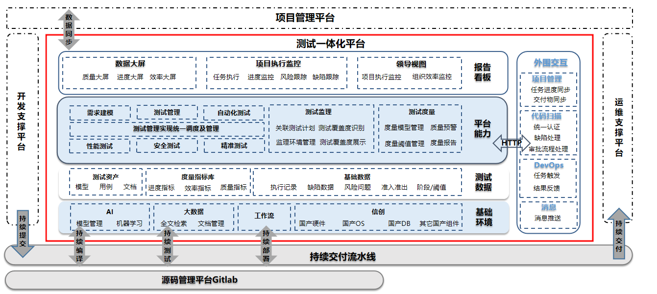 东升国际官网-相信品牌力量