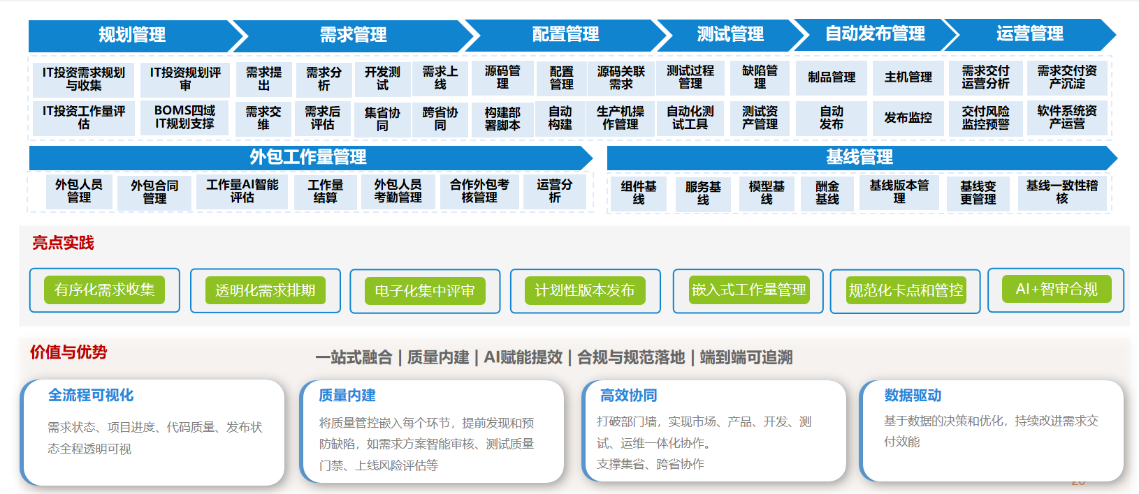 东升国际官网-相信品牌力量