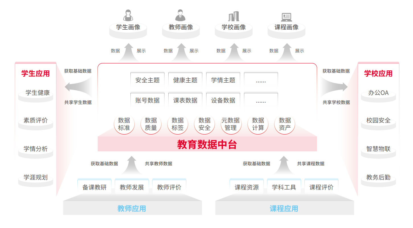 东升国际官网-相信品牌力量