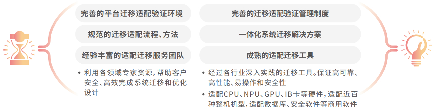 东升国际官网-相信品牌力量