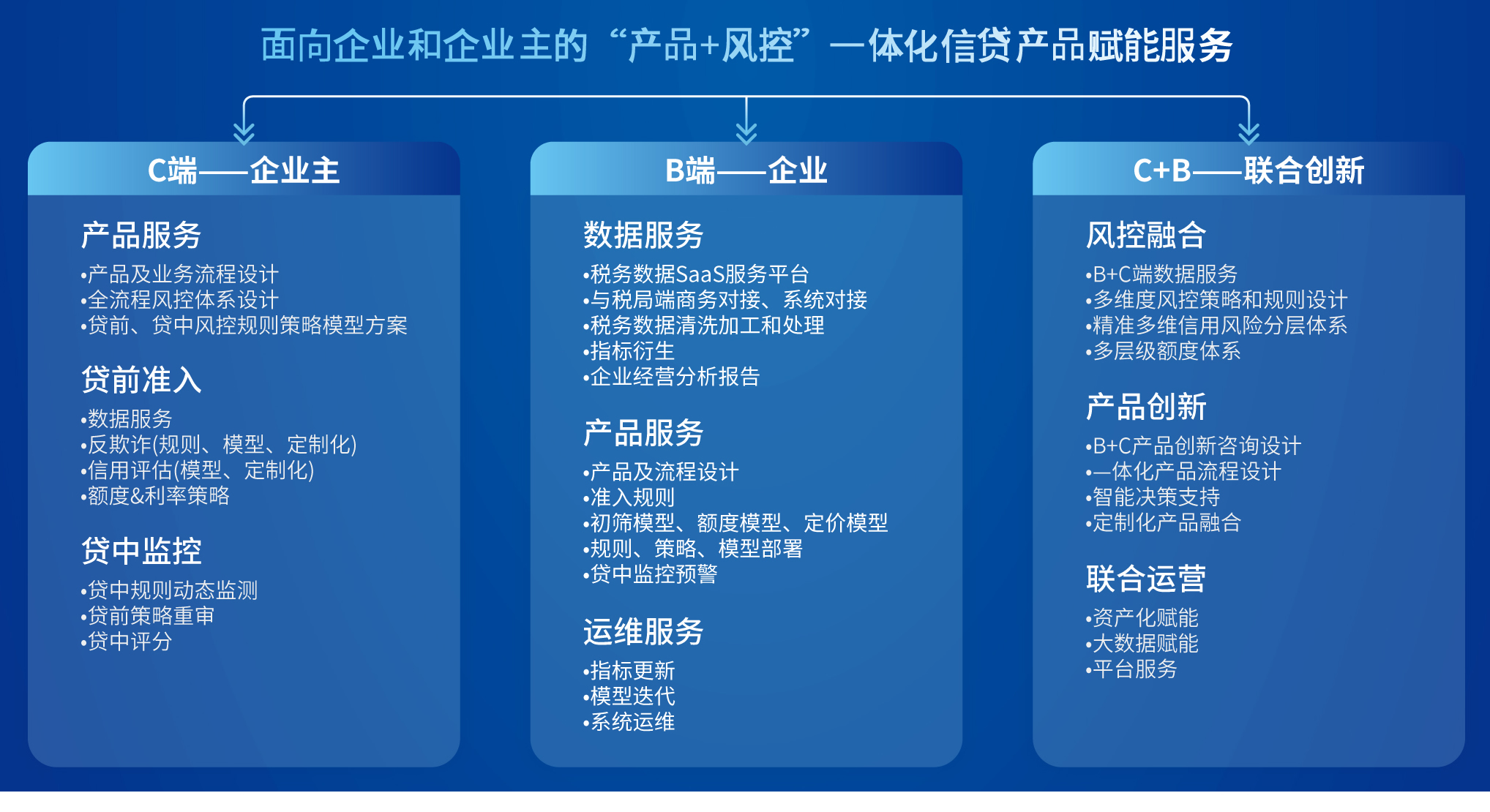东升国际官网-相信品牌力量