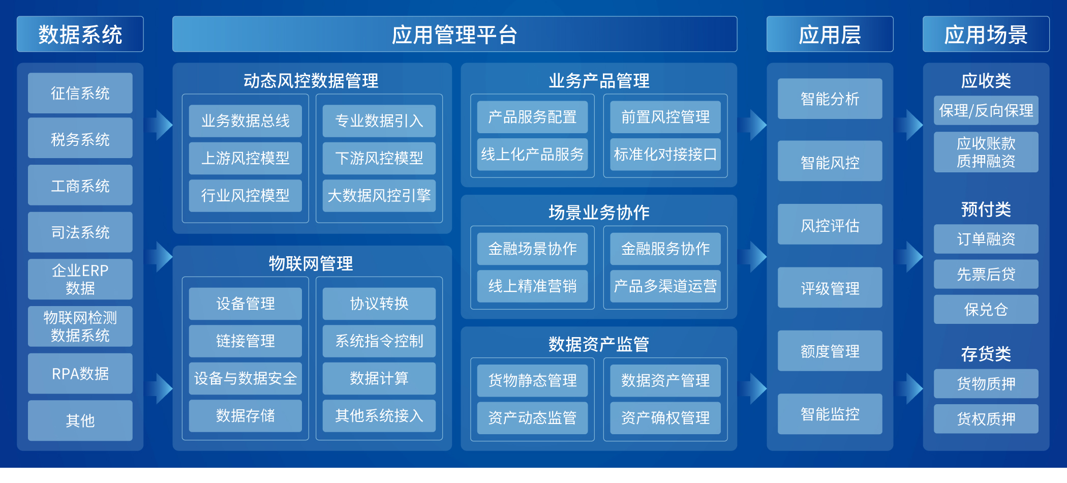 东升国际官网-相信品牌力量