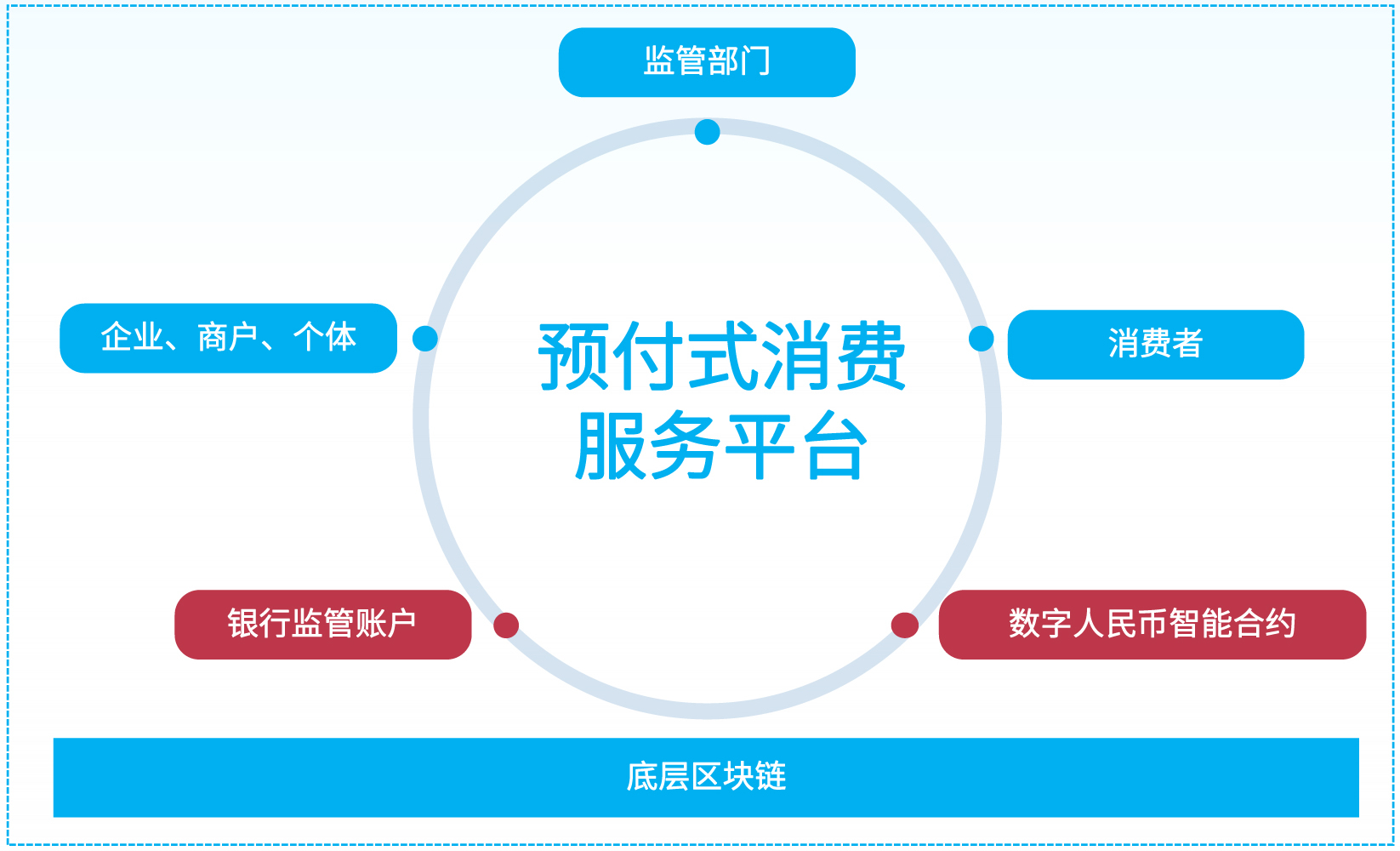 东升国际官网-相信品牌力量