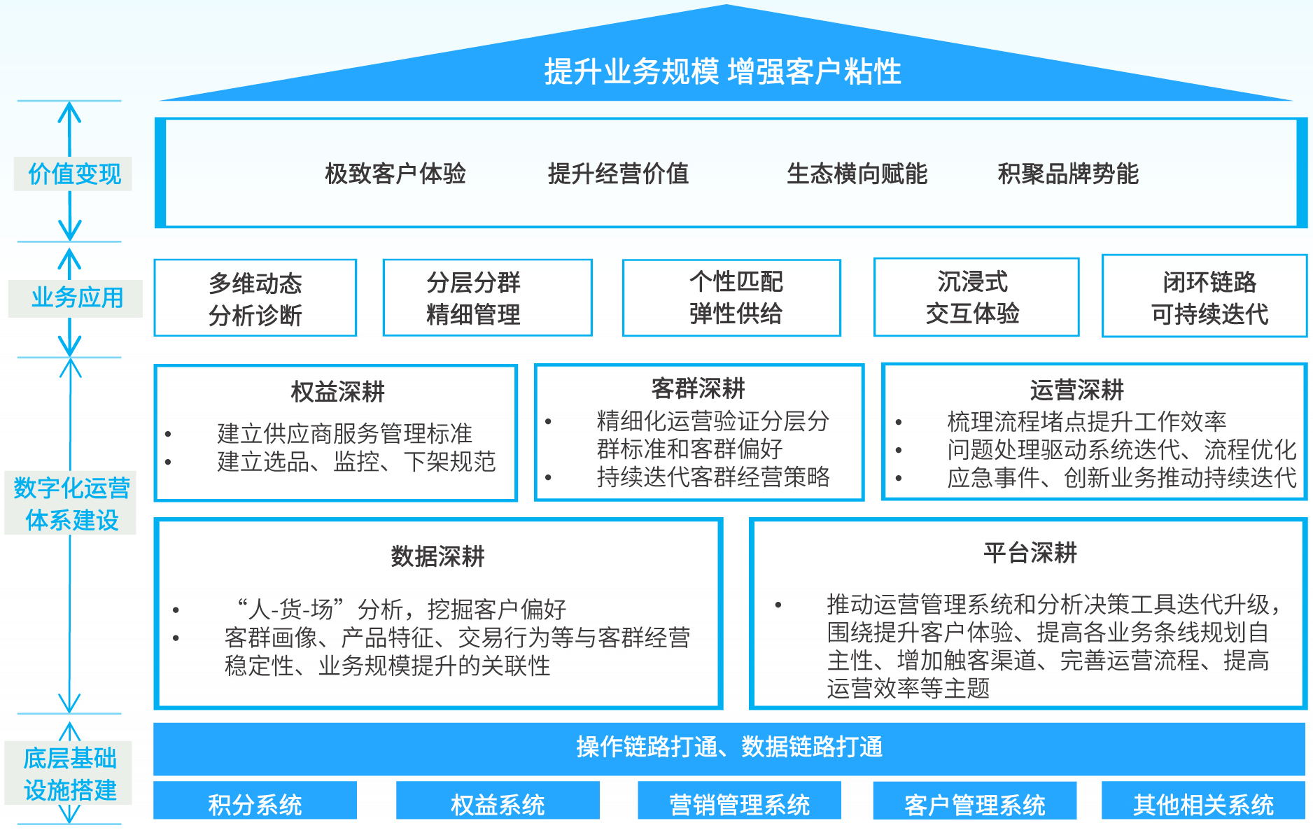 东升国际官网-相信品牌力量
