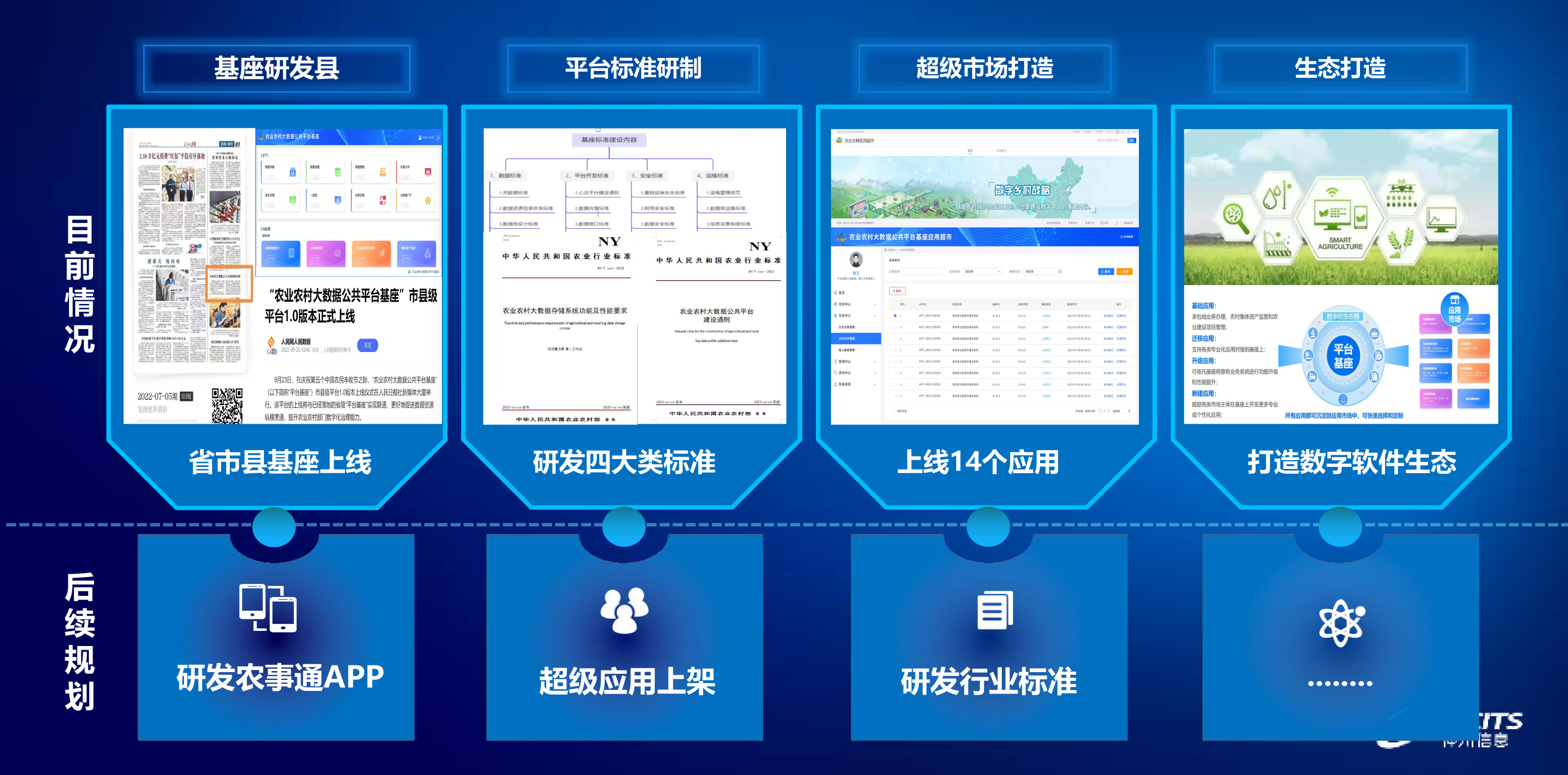 东升国际官网-相信品牌力量